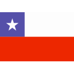 Flag Of Chile Favicon 